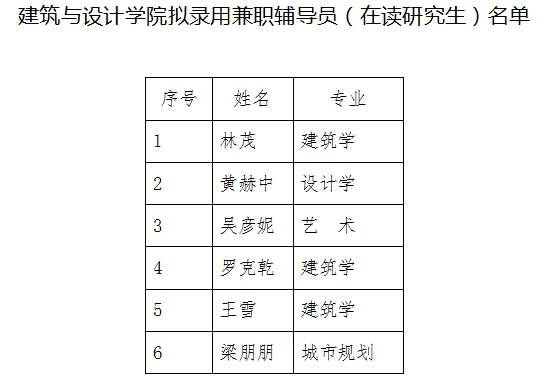 海燕论坛