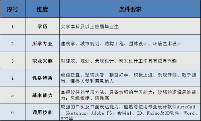 海燕论坛