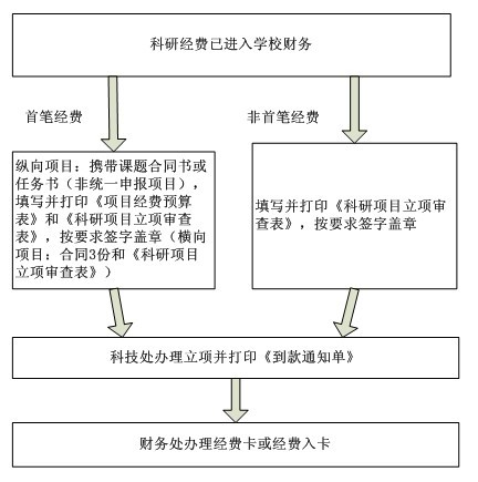 海燕论坛