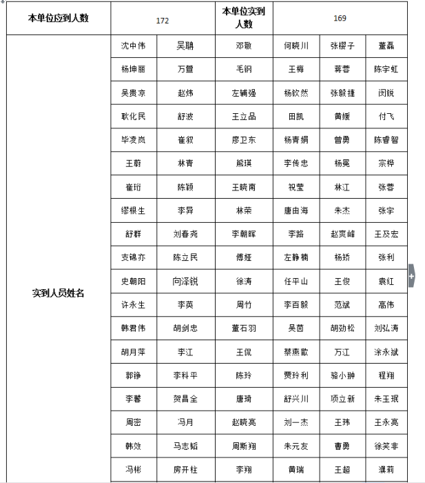 海燕论坛