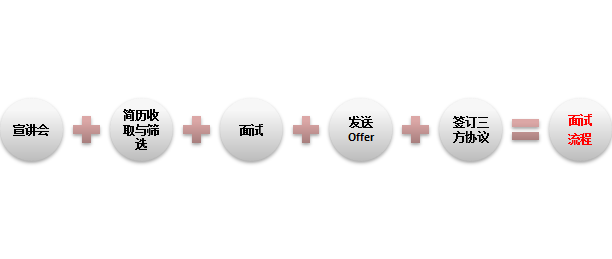 海燕论坛