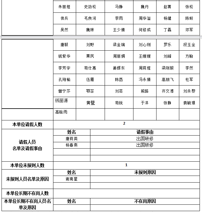 海燕论坛