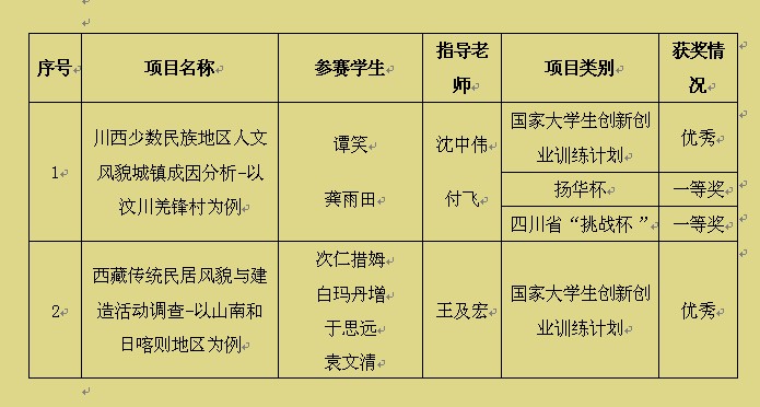 海燕论坛