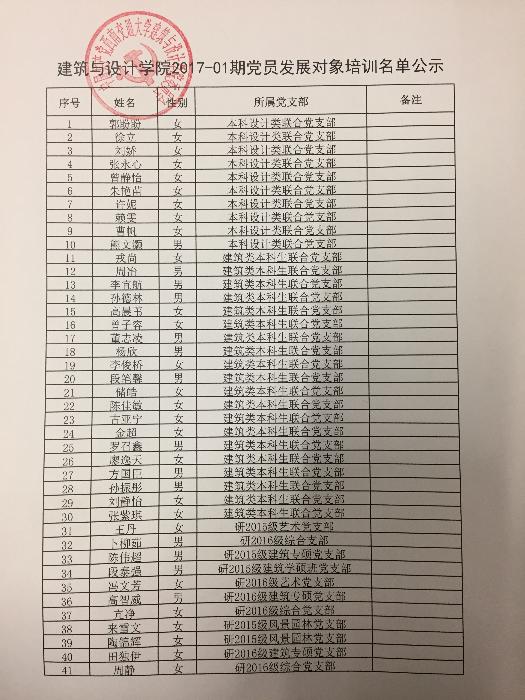 海燕论坛