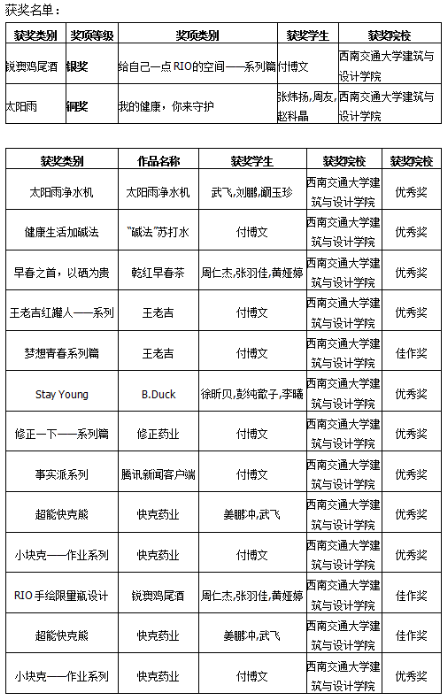 海燕论坛