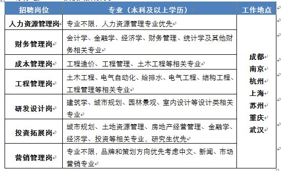 海燕论坛