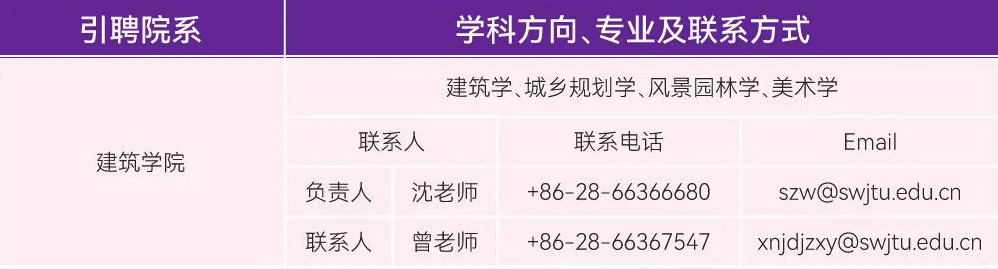 海燕论坛