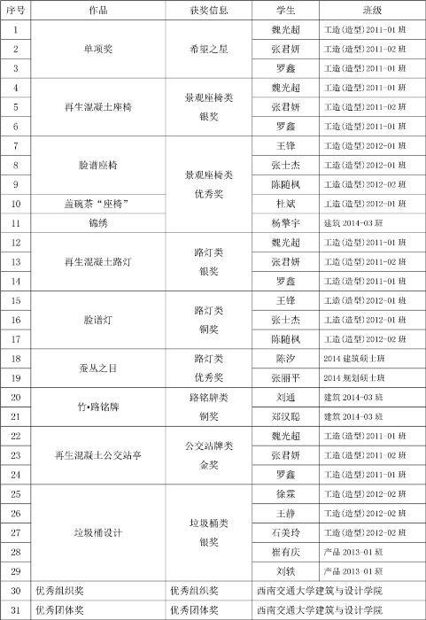 海燕论坛